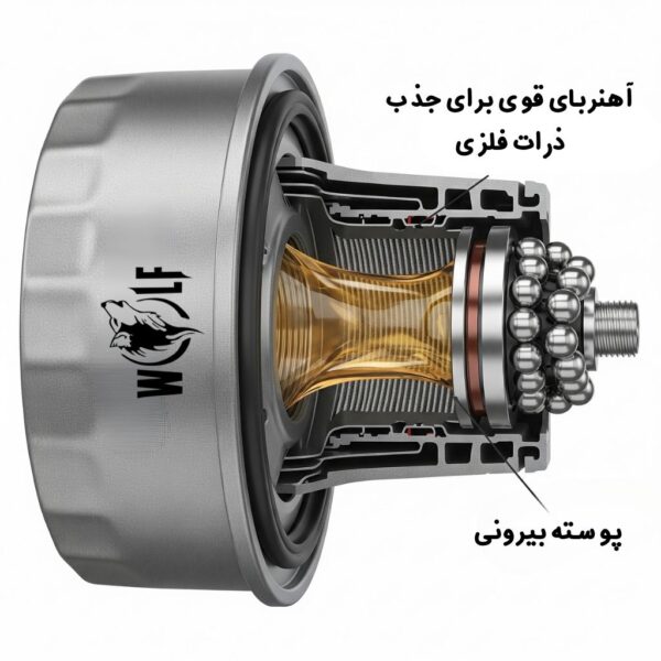 فیلتر روغن مغناطیسی