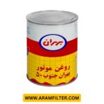 بهران جنوب