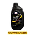 بهران سمند NFJ 75W-80