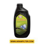 بهران اتوماتیک CVT