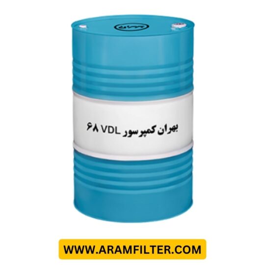 بهران کمپرسور VDL