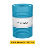 بهران بردبار