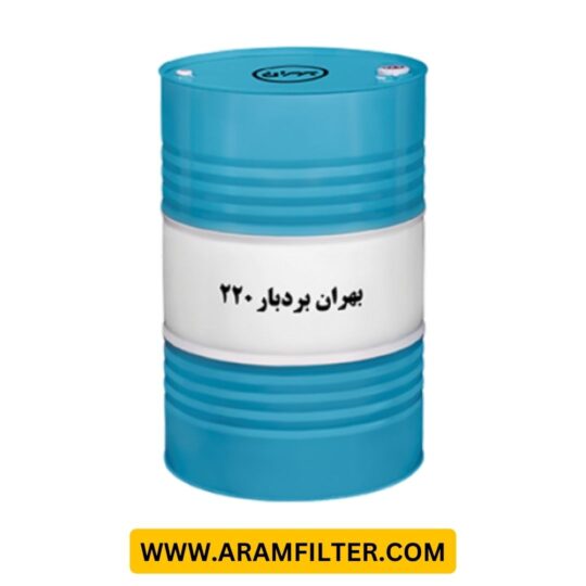 بهران بردبار