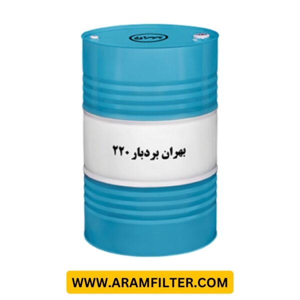 بهران بردبار