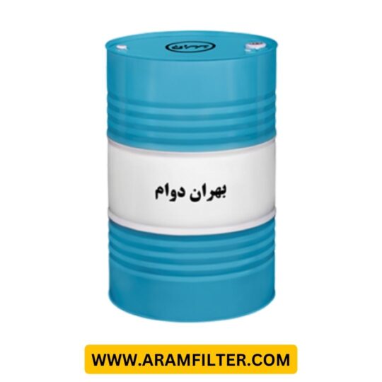 بهران دوام