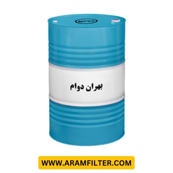بهران دوام