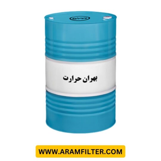 بهران حرارت