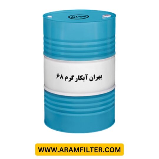 بهران آبکار گرم 68 و 70