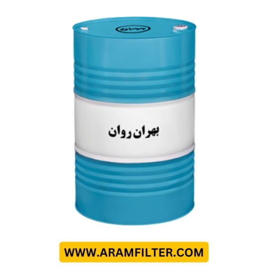 بهران روان