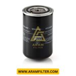 فیلتر گیربکس WDK940/5 مان