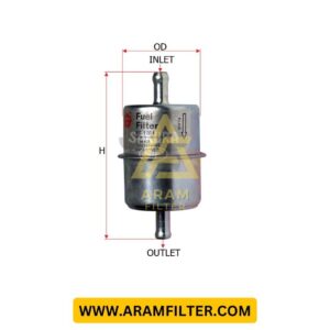 فیلتر صافی FS-1004 ساکورا