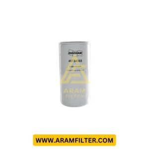 فیلتر روغن 46734305 بابکت