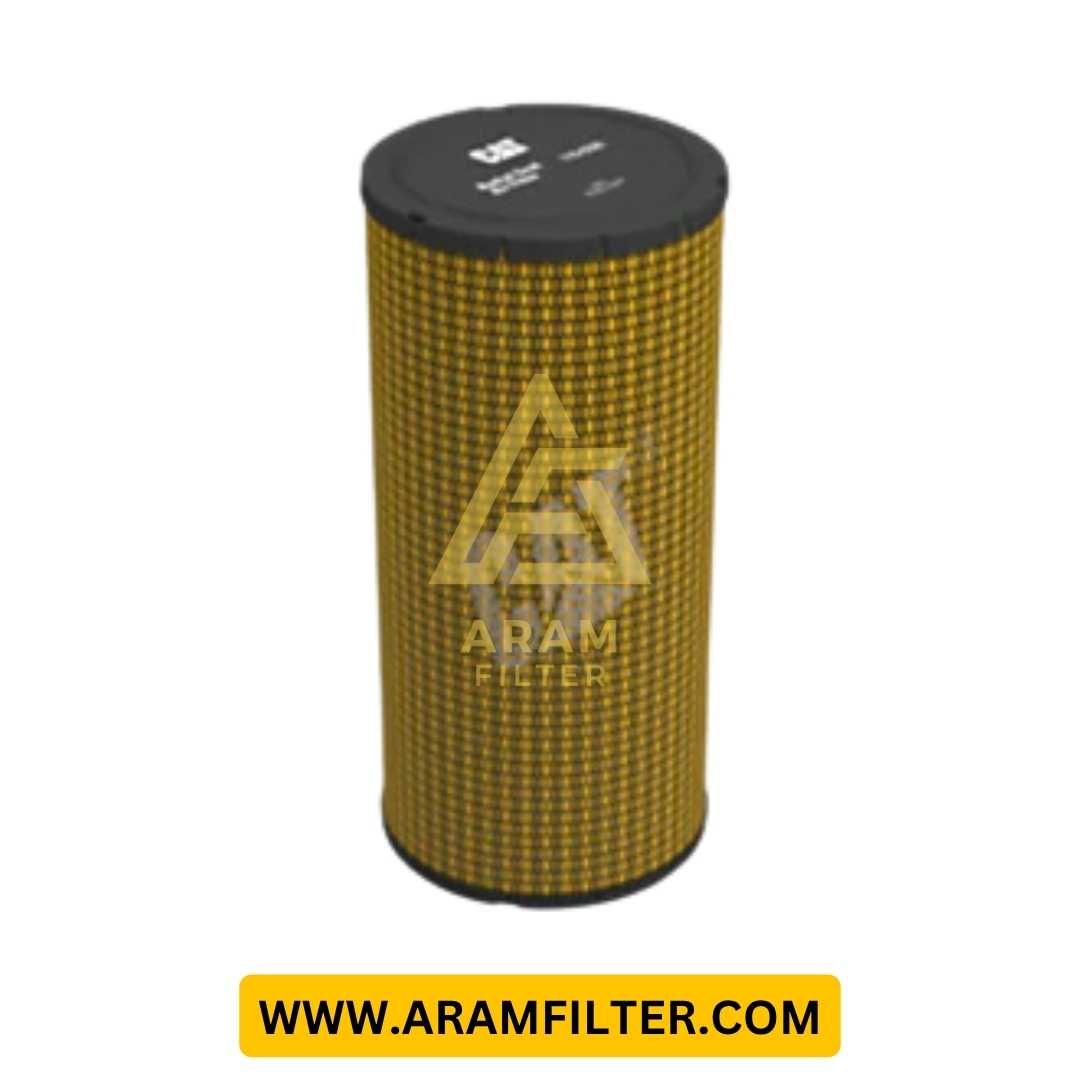 _ محصولات آرام فیلتر کاترپیلار (17) فیلتر هواکش 1106326 کاترپیلار